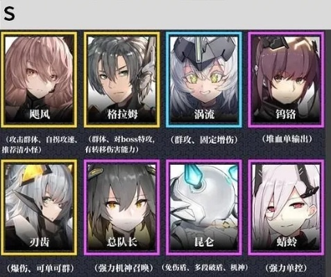 风色燧火硬核玩家私藏，开荒T0阵容、Boss弱点速通与资源零浪费指南