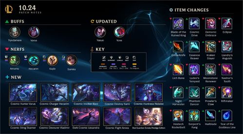 大魔导师的洪流法杖是法系毕业神器吗？适配职业、搭配、获取全解析