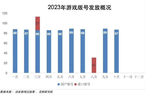 2026年3D网游怎么选？全类型拆解+零氪/摸鱼/硬核玩家精准匹配指南