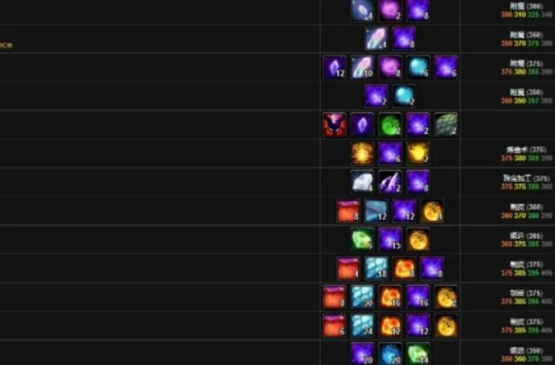 指尖上的魔兽2026平民开荒全攻略，职业选择、资源攒法、团本通关技巧大揭秘