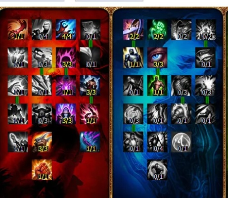 2026阿卡丽新天赋怎么点？中路秒人/上单续航双流派精准适配指南