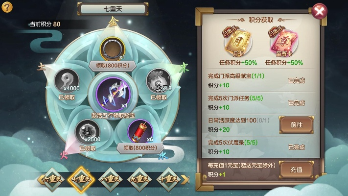 神仙传零氪微氪30天冲榜攻略，战力破10万+封神台速通实战全解析