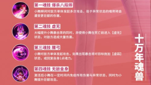 星艾莉丝值得抽吗？物理队爆发核心的养成、配队与实战全指南