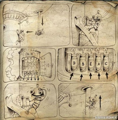 卡关必看！机械迷城2026硬核全流程攻略，点位突破+隐藏成就+速通技巧