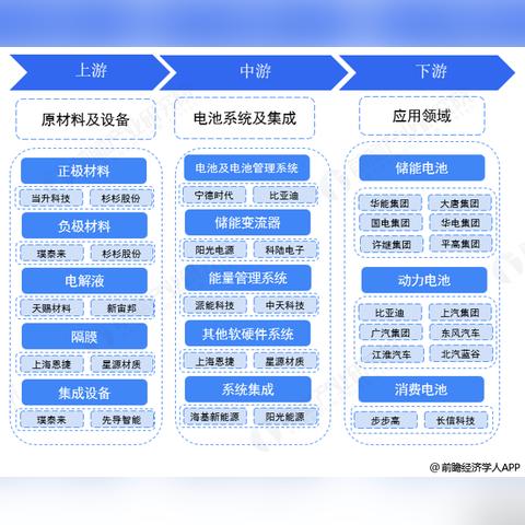 2026高自由度游戏精准指南，从摸鱼到硬核，覆盖你90%的场景需求