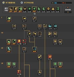 2026DNF剑宗加点模拟器深度攻略，全流派精准加点+实战避坑指南