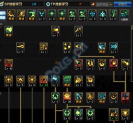 DNF85版本瞎子刷图加点全攻略｜2026实测3流派适配安徒恩、搬砖、单刷全场景