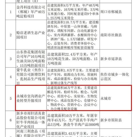 平顶山副本通关难？2026最新速通攻略+隐藏奖励触发全解析