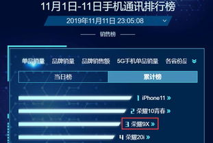 2026实测，传奇归来SF4大核心类型拆解，打金养老双需求适配+避坑指南
