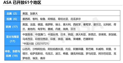 别乱玩乳摇游戏！2026细分类型解析+热门需求精准匹配指南