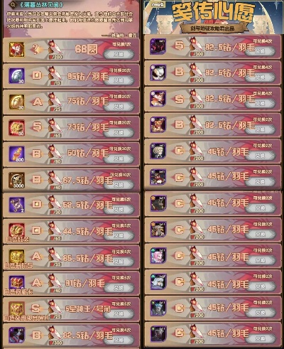 2026仙侠世界礼包全指南，新手白嫖、氪佬专属、公会限定稀缺礼包怎么领？