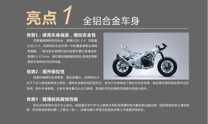 机械师摩托车材料怎么选？赛道暴改到通勤代步的精准匹配攻略