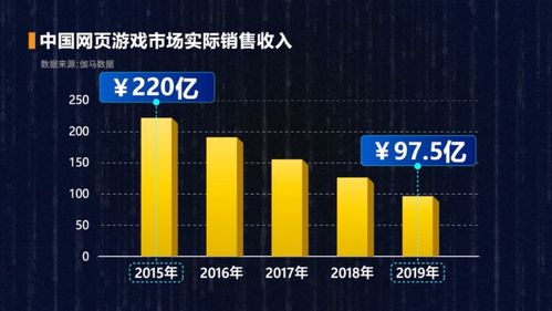 男人都在玩什么？2026男性游戏类型拆解+热门需求精准匹配攻略