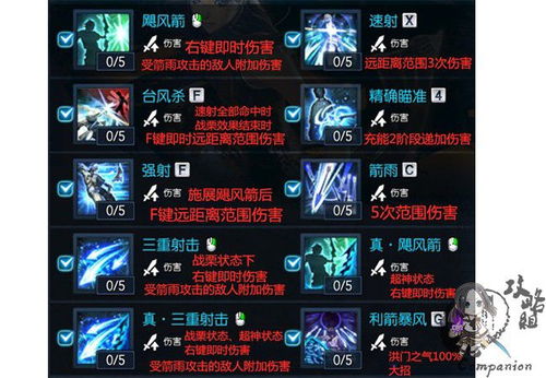 剑灵预下载器哪款最靠谱？3类工具拆解+热门需求全解决方案