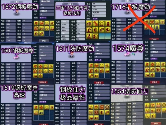 梦幻古龙私服怎么选？2026全类型解析+热门需求匹配，附避坑实战