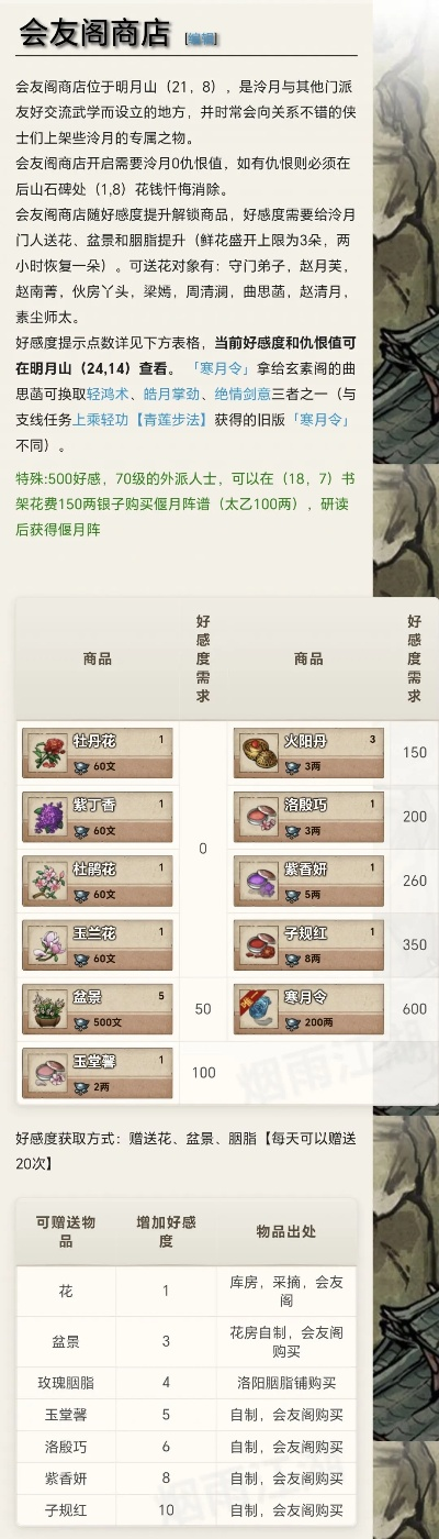 剑灵赤尾怎么打？2026年最新机制拆解+全流派通关攻略（附实战数据）