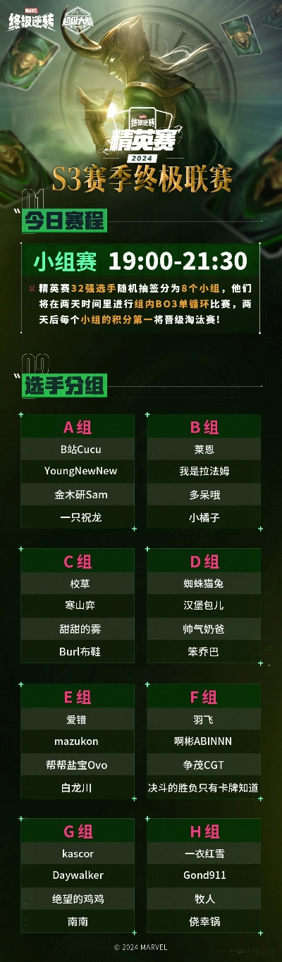 S3英雄联盟职业联赛类型全解析，封神季的赛制逻辑与对现代电竞的启发