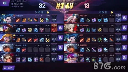 2026年超维对决怎么快速上王者？强势英雄+超维技能+阵容搭配全指南