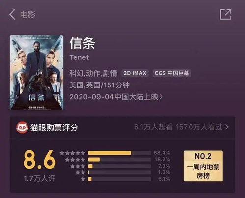 你真的懂幽影魅力？适配3大热门玩法的选角配装全攻略