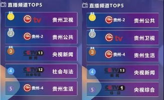 2026年全国网游排行榜怎么看？从品类到数据，帮你找到本命游戏