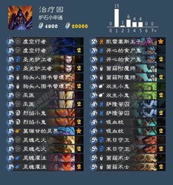 2026炉石天梯，诺鲁什为何成黑马？卡组搭配与实战技巧汇总