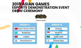 2026亚运会电竞类型全拆解，匹配练技术/观赛/入行的核心需求？