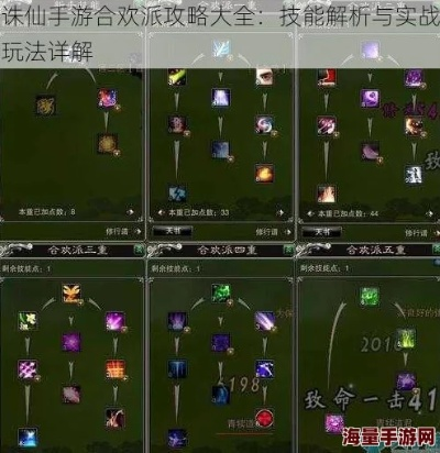 2026诛仙合欢加点终极指南，PK封神/刷怪拉满/新手适配全方案