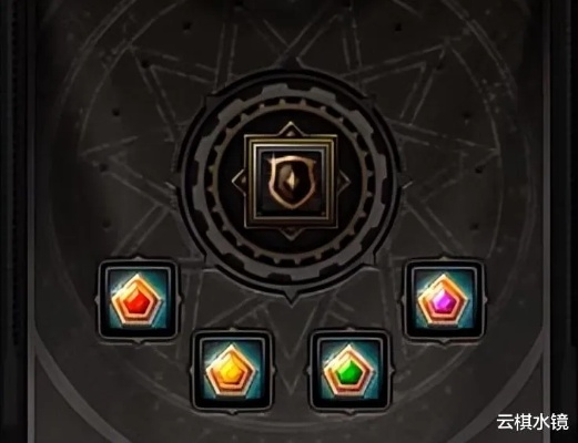 2026年DNF勋章全类型拆解，热门职业毕业最优解+实战避坑指南