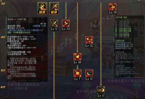 DNF刺客觉醒类型全解析，匹配热门玩法需求，觉醒后如何拉满战力？