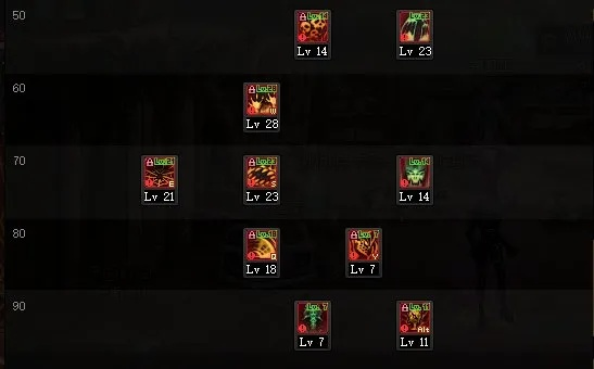 2026赛季死灵加点全流派拆解，匹配热门需求的胜率Top3加点方案