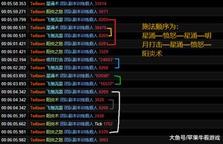 速看！2026年鸟德从入门到精通，星蚀循环、属性、团本/大秘境实战全攻略