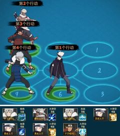 火影无级别混战怎么快速上手？2026强势角色、连招与进阶套路全揭秘