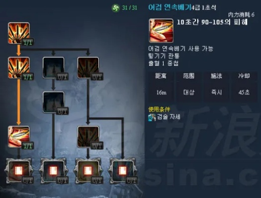 剑灵气功武神塔7层怎么过？机制拆解+加点配装+实战避坑全指南