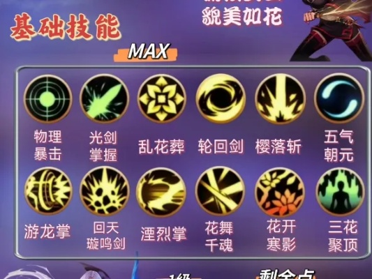 剑豪觉醒深度攻略，爆发机动型觉醒的加点、连招、场景适配全指南（2026新版）