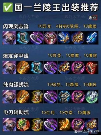 兰陵王怎么玩才Carry？2026双流派（打野/辅助）铭文出装+节奏技巧全攻略