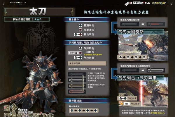 怪物猎人3太刀怎么选？全类型细分+开荒/上位配装+连招实战深度指南