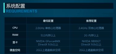 QQ音速紫钻全类型拆解，哪款适配刷分/社交/收藏需求？2026最新指南