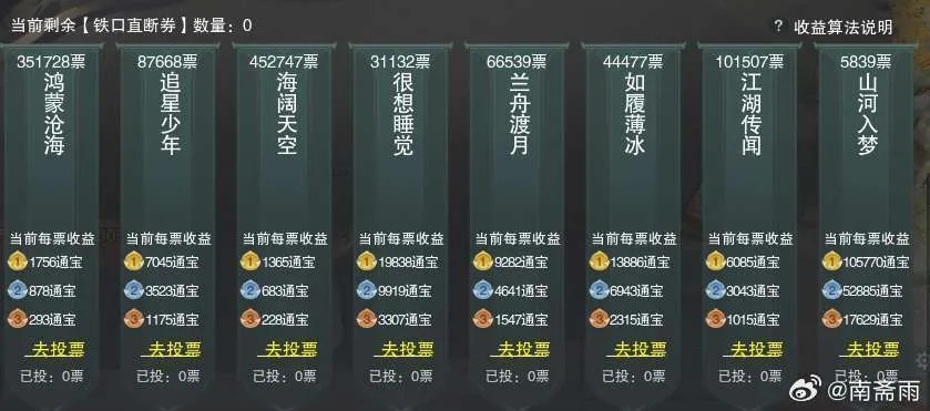 剑网三大师赛怎么冲分？2026全类型拆解+暗箱级备战技巧