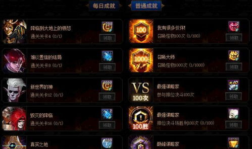 DNF纵火犯到底分几种？怪物类型、职业流派及热门需求全解析