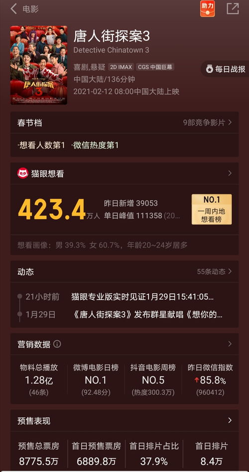 电影大亨暗线玩法拆解，票房破亿公式+新手避坑全指南（2026实测）