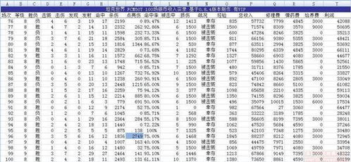FCM50T值得入手吗？8级F系金币中坦配件/技能/实战精准指南（2026）