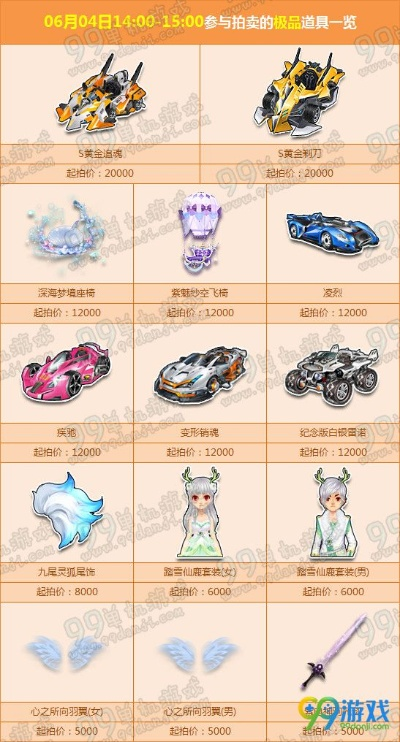 2026实测，QQ飞车全类型飞马拆解 竞速/道具适配+改装+获取全攻略