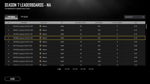 独家拆解绝地求生998类型，账号/代练/定制局，哪款匹配你的核心需求？