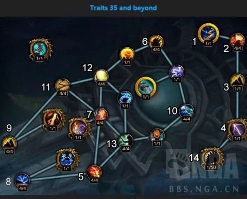 2026元素萨满PVP天赋，冷门爆发流掘起，3大流派适配全场景胜率飙升