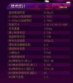 游戏里的燃料怎么用才不亏？4大类燃料获取&最优策略全揭秘