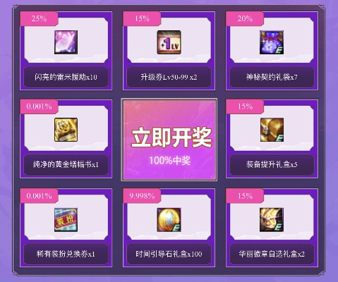 2026年17173特权礼包全攻略，类型拆解+热门需求匹配，秒领专属福利