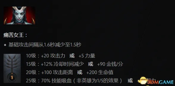 2026痛苦女王全维度无解指南，游走对线+出装转型+团战收割，怎么玩才Carry？