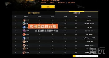 零氪解闷游戏怎么选？2026年3大类冷门耐玩款+全场景匹配指南