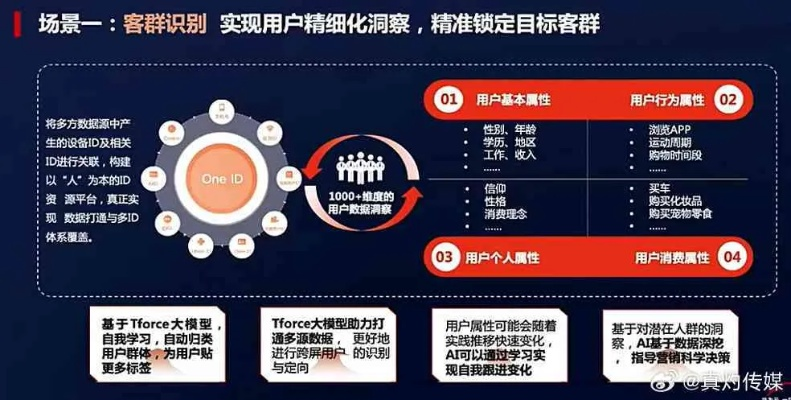 2026年盛大客服哪类最靠谱？5大类型拆解+热门需求精准匹配