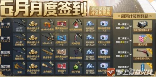 传奇永恒零氪速冲90级全攻略，隐藏buff+职业地图，3个月冲榜前10%